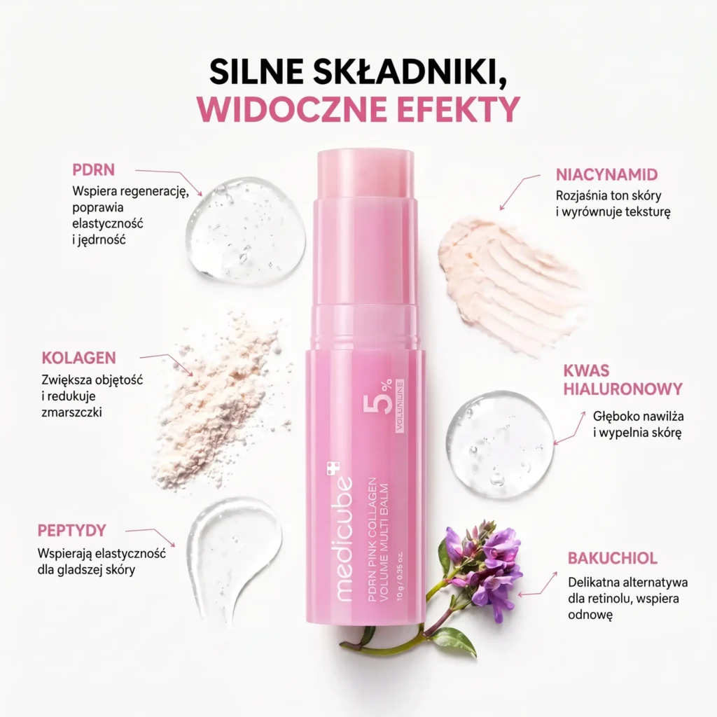 Składniki aktywne sztyftu Medicube: niacynamid, kolagen, kwas hialuronowy, peptydy i bakuchiol
